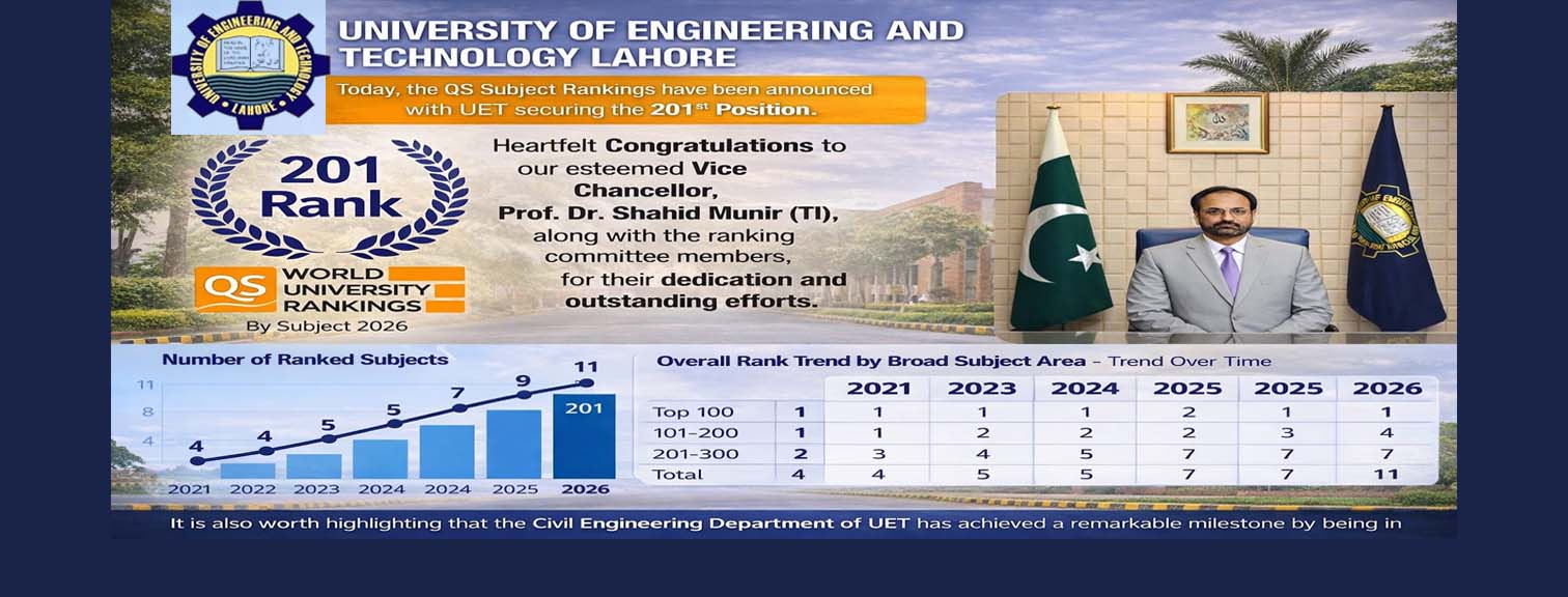 UET Lahore University of Engineering and Technology